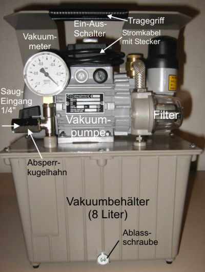 Vakuumanlage CPV 4/8