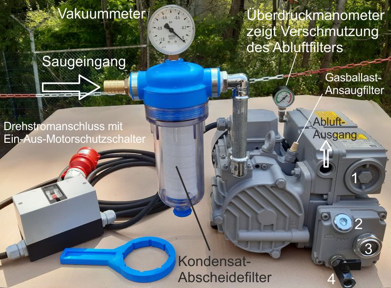 Vakuumpumpe LC.25WR mit Zubehör