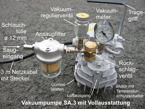 Ölfreie Vakuumpumpe mit Vollausstattung