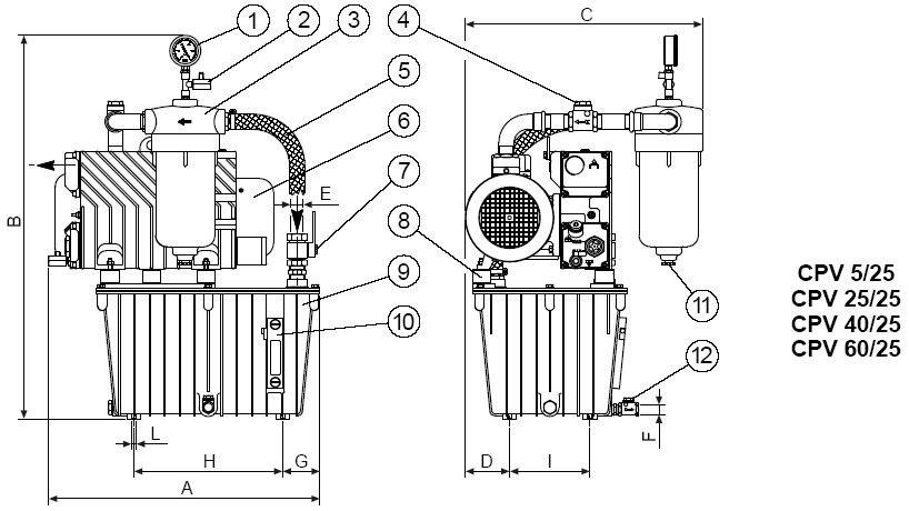 Zeichnung Vakuumpumpenanlage