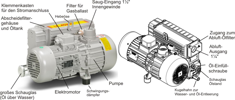 Ölpumpe - QV2 - Bacharach - mit Elektromotor / Vakuumsaug