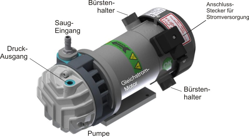 Vakuumpumpe mit Gleichstrom-Motor 24 V