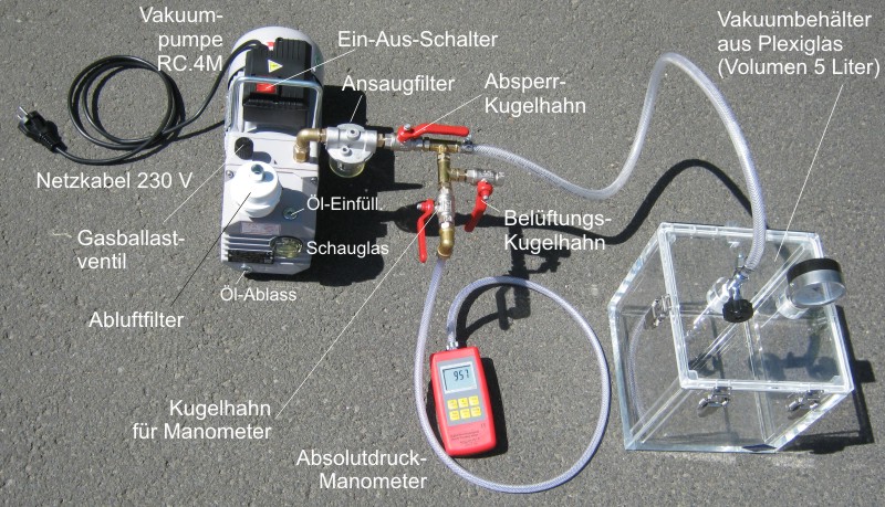 Vakuumanlage mit Klarsicht-Vakuumbehälter aus Plexiglas