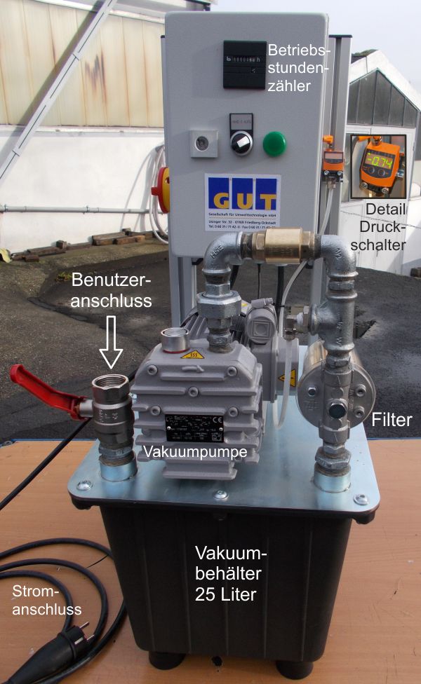 Kleine ölfreie Vakuumanlage SB.10-25